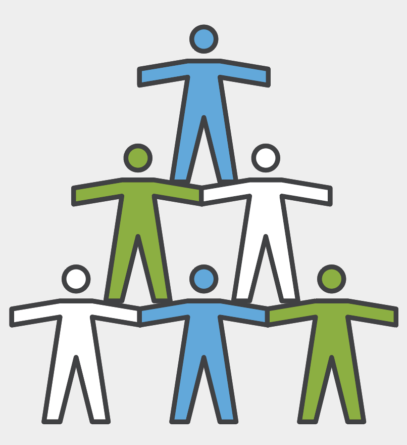 People